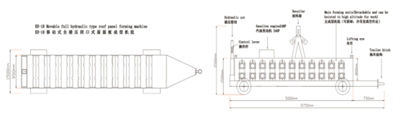 车载式立缝KR-18移动式全液压闭口式屋面板成型机组