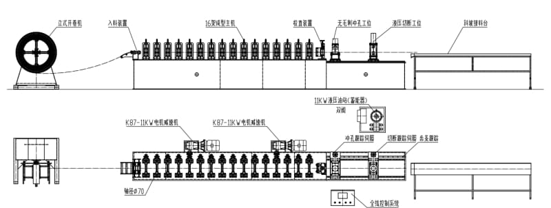 光伏支架设备